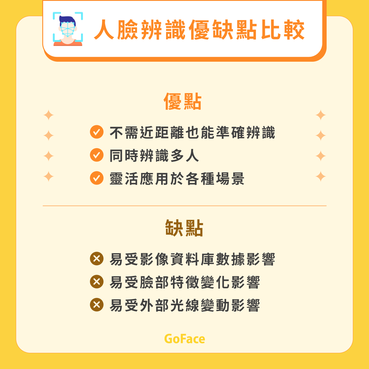 GoFace雲端智能出勤系統的5大優勢