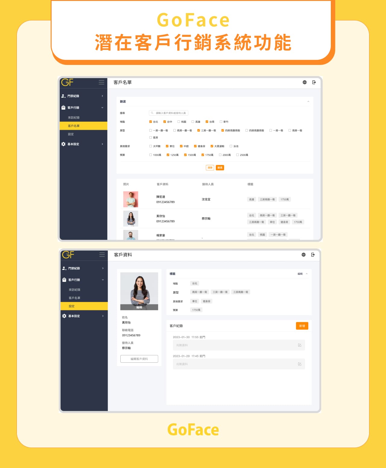 全通路案例介紹:GoFace潛在客戶行銷系統推薦