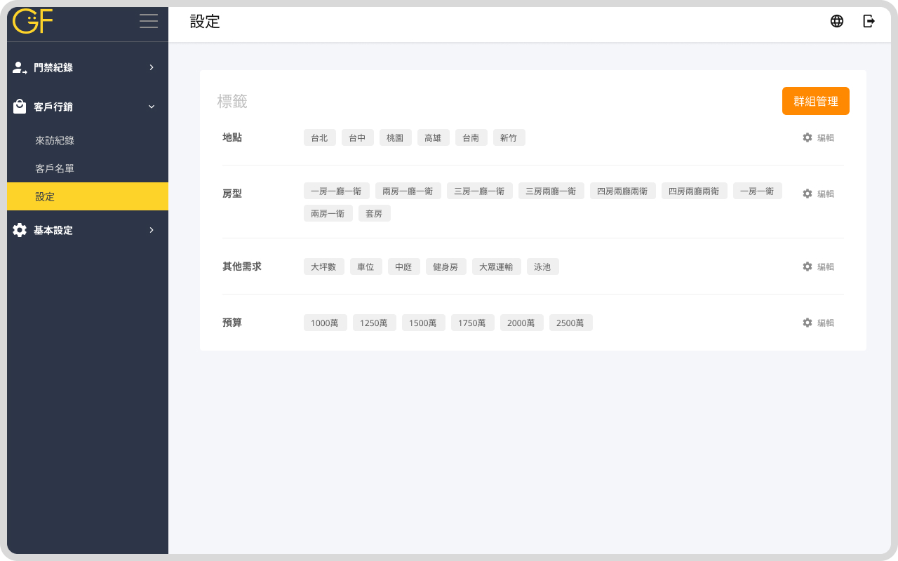 GoFace潛在客戶行銷系統