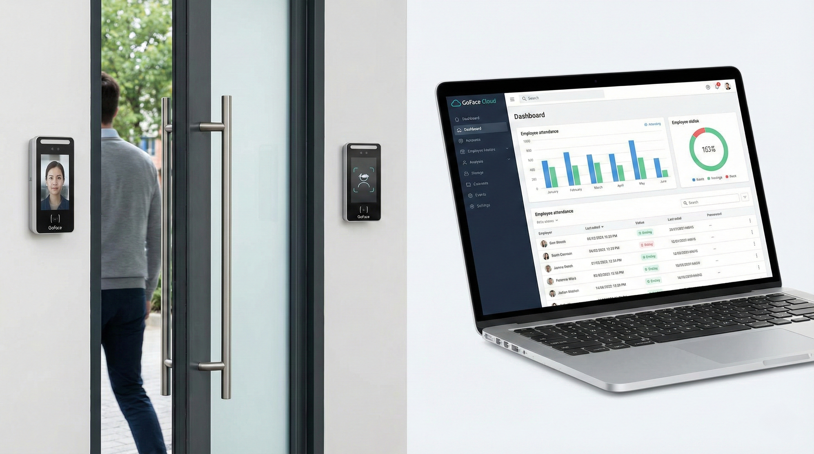 企業數位轉型必備的雲端考勤系統後台與雙向人臉辨識部署，確保台灣諾奧思員工上下班數據即時同步且紀錄精準。